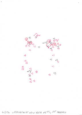 4-05-06 Washington at N.Y. Mets, 1st Inning