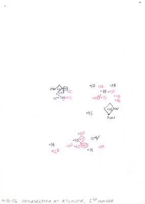 4-10-06 Philadelphia at Atlanta, 5th Inning