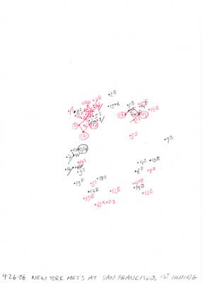 4-26-06 N.Y. Mets at San Francisco, 1st Inning