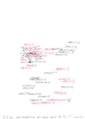 5-02-06 Washington at N.Y. Mets, 1st Inning