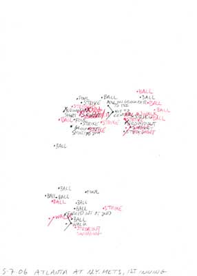 5-07-06 Atlanta at N.Y. Mets, 1st Inning