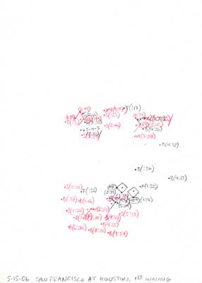 5-15-06 San Francisco at Houston, 1st Inning