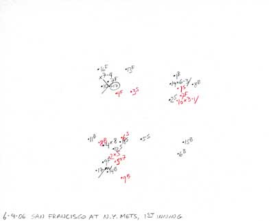 6-04-06 San Francisco at N.Y. Mets, 1st Inning