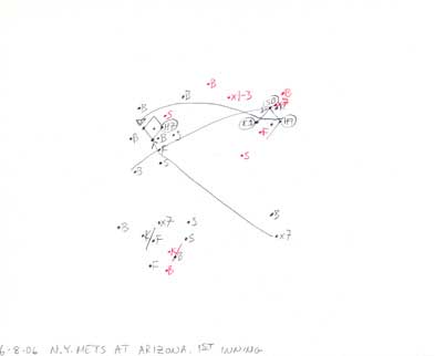 6-08-06 N.Y. Mets at Arizona, 1st Inning