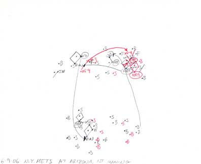 6-09-06 N.Y. Mets at Arizona, 1st Inning