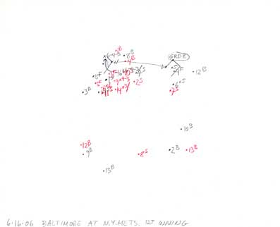 6-16-06 Baltimore at N.Y. Mets, 1st Inning