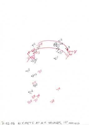 7-02-06 N.Y. Mets at N.Y. Yankees, 1st Inning