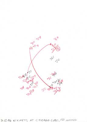 7-15-06 N.Y. Mets at Chicago Cubs, 1st Inning