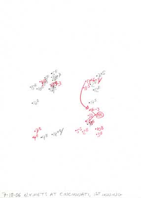 7-18-06 N.Y. Mets at Cincinnati, 1st Inning