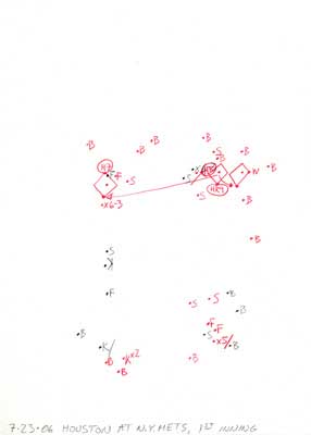 7-23-06 Houston at N.Y. Mets, 1st Inning