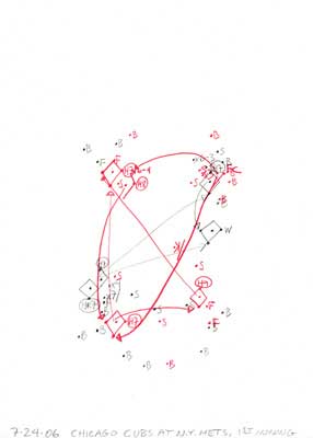 7-24-06 Chicago Cubs at N.Y. Mets, 1st Inning