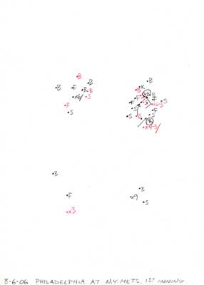 8-06-06 Philadelphia at N.Y. Mets, 1st Inning