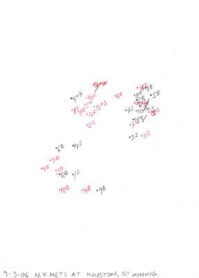 9-03-06 N.Y. Mets at Houston, 1st Inning