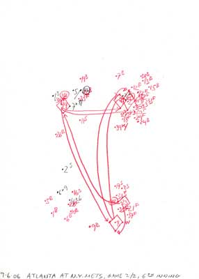 9-06-06 Atlanta at N.Y. Mets, Game 2, 6th Inning