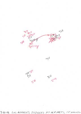 9-10-06 L.A. Dodgers at N.Y. Mets, 1st Inning