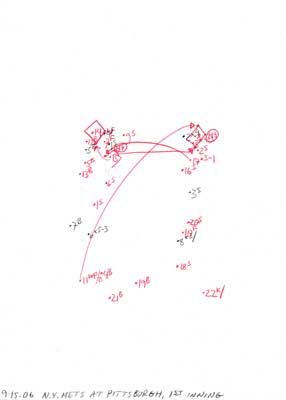 9-15-06 N.Y. Mets at Pittsburgh, 1st Inning