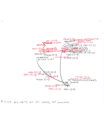 4-03-07 N.Y. Mets at St. Louis, 1st Inning