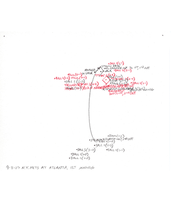4-08-07 N.Y. Mets at Atlanta, 1st Inning
