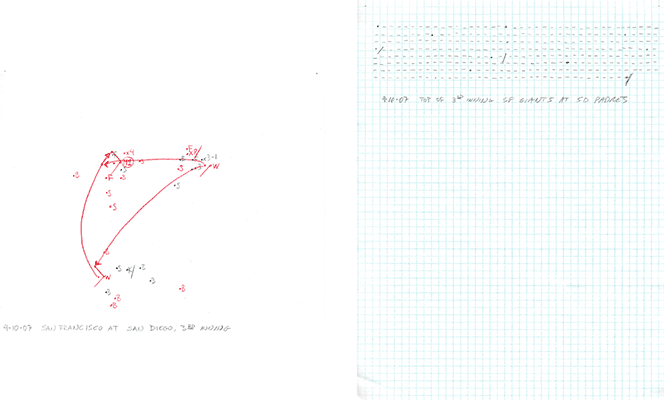 4-10-07 San Francisco at San Diego, 3rd Inning 