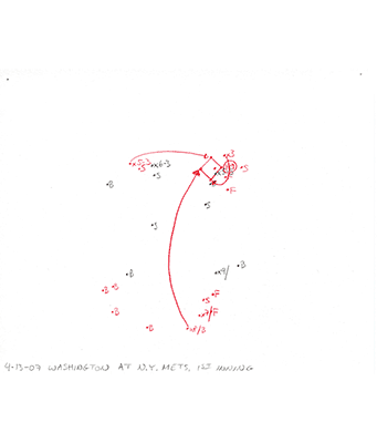 4-13-07 Washington at N.Y. Mets, 1st Inning