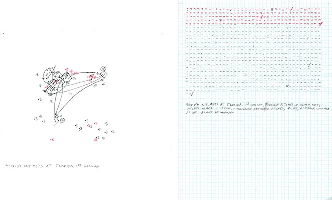 4-18-07 N.Y. Mets at Florida, 1st Inning
