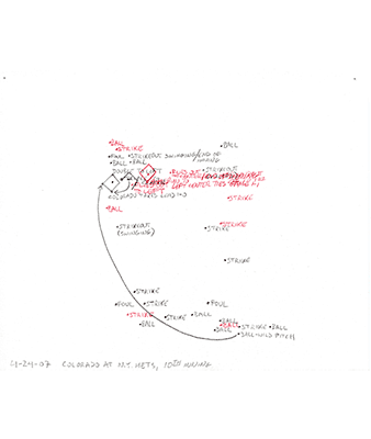 4-24-07 Colorado at N.Y Mets, 10th Inning