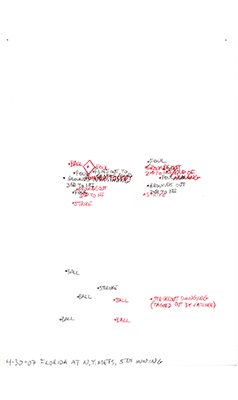 4-30-07 Florida at N.Y. Mets, 5th Inning