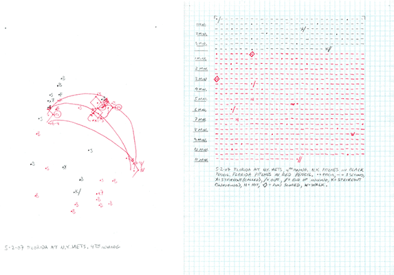 5-02-07 Florida at N.Y. Mets, 4th Inning