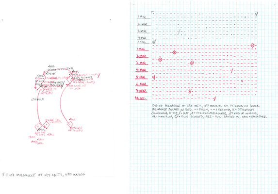 5-11-07 Milwaukee at N.Y. Mets, 4th Inning