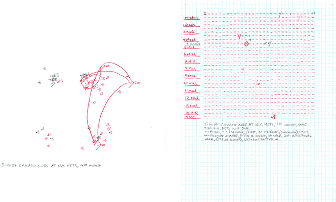 5-14-07 Chicago Cubs at N.Y. Mets, 9th Inning