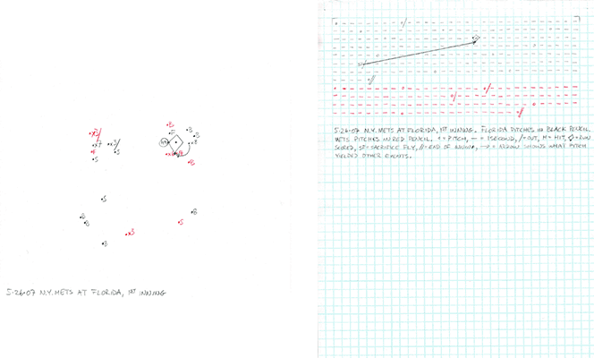 5-26-07 N.Y. Mets at Florida, 1st Inning
