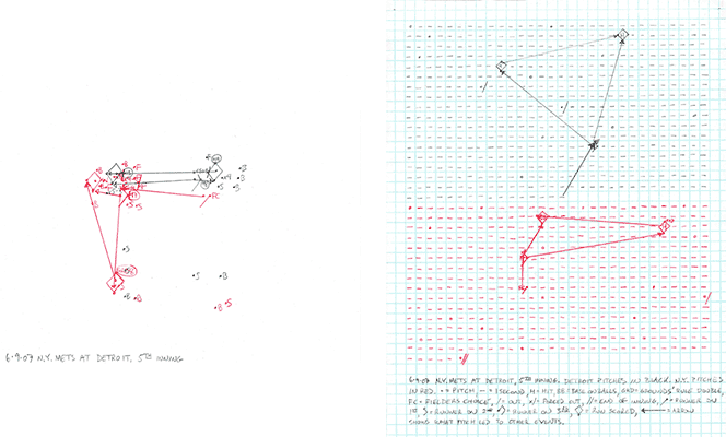 6-09-07 N.Y. Mets at Detroit, 5th Inning