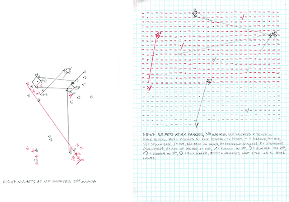 6-15-07 N.Y. Mets at N.Y. Yankees, 3rd Inning
