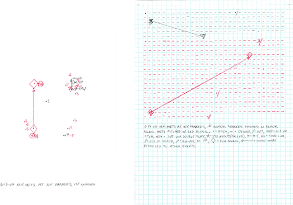 6-17-07 N.Y. Mets at N.Y. Yankees, 1st Inning