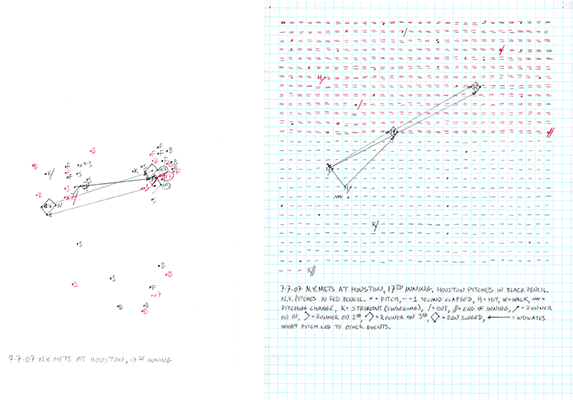 7-07-07 N.Y. Mets at Houston, 17th Inning