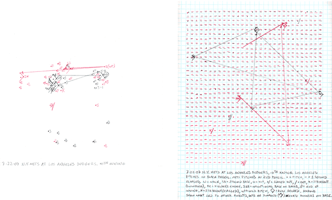 7-22-07 N.Y. Mets at L.A. Dodgers, 10th Inning
