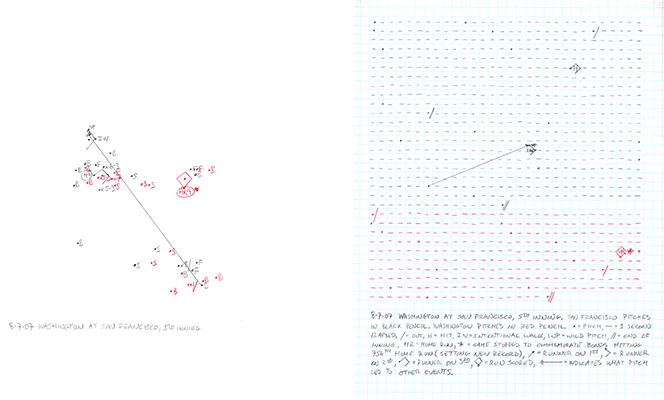 8-07-07 Washington at San Francisco, 5th Inning