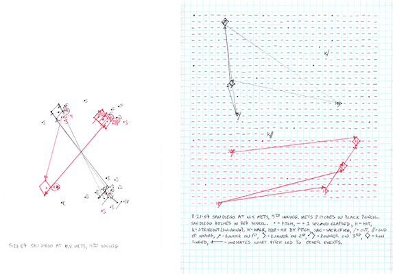 8-21-07 San Diego at N.Y. Mets, 9th Inning