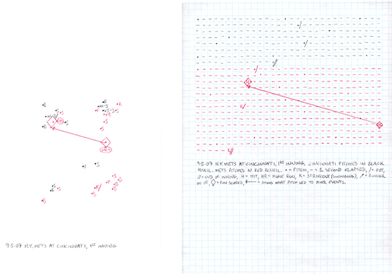9-05-07 N.Y. Mets at Cincinnati, 1st Inning