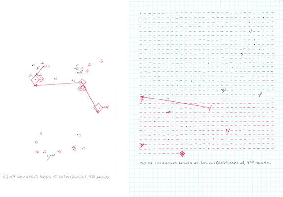 10-05-07 L.A. Angels at Boston, 9th Inning (ALDS 2)