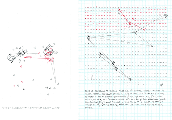 10-13-07 Cleveland at Boston, 11th Inning (ALCS 2)