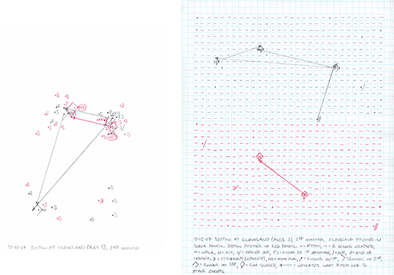 10-15-07 Boston at Cleveland, 2nd Inning (ALCS 3)