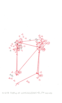 10-16-07 Boston at Cleveland, 5th Inning (ALCS 4)