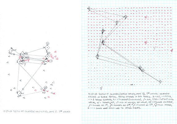 10-27-07 Boston at Colorado, 3rd Inning (WS 3)
